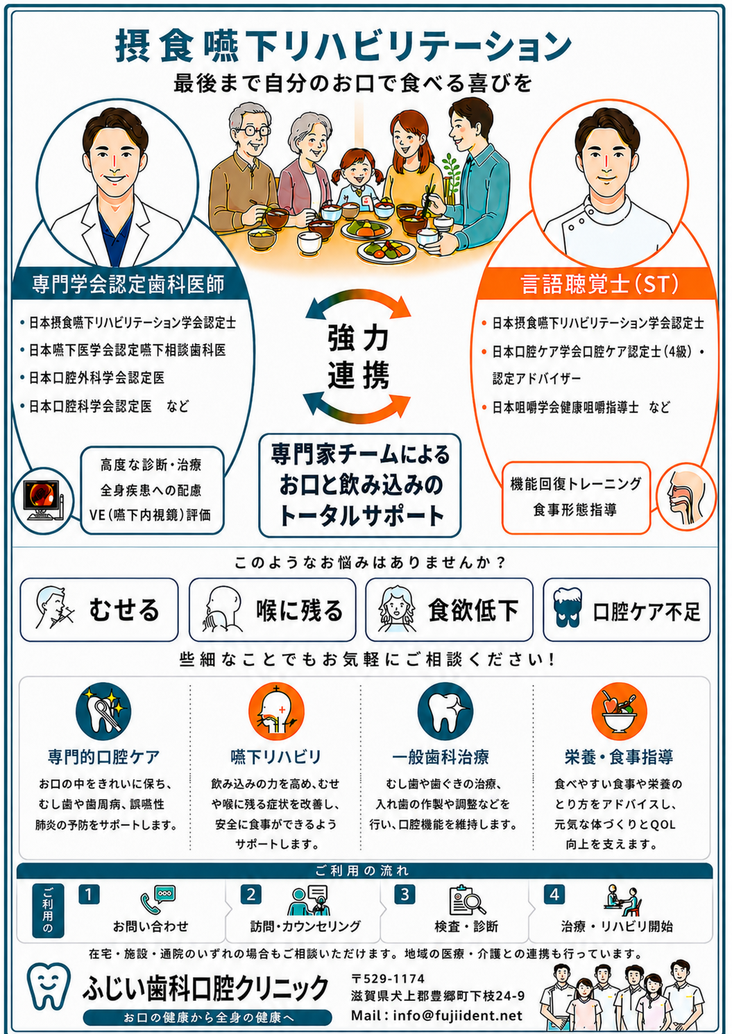 摂食嚥下リハビリテーション ご案内リーフレット